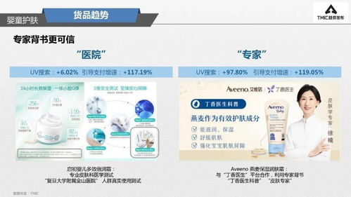 纺织品批发市场建设可行性分析报告