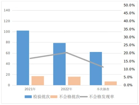 河南品质纺织品批发价格解析