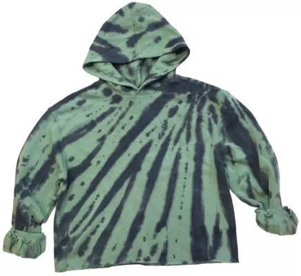 The Green Dye in Textiles:A Case Study