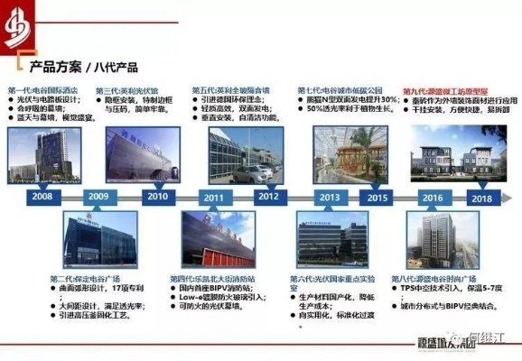 The Textile Manufacturing in涵江区，案例分析与探讨