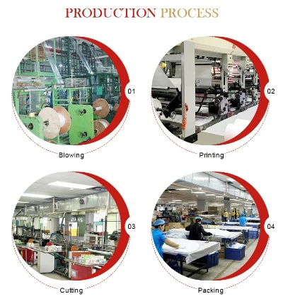 Cash-Purchase of Textile Factory Inventory