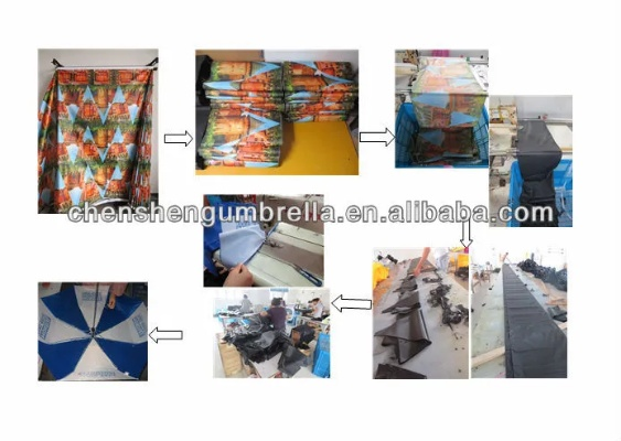 The Magic of Textile Windproof Conditioning Agents