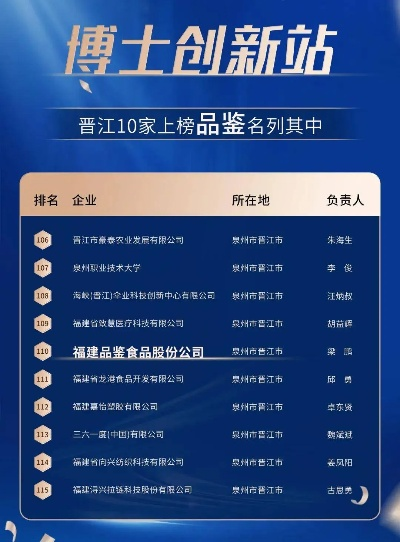 晋江纺织品牌排行榜前十，深度解析与案例分析