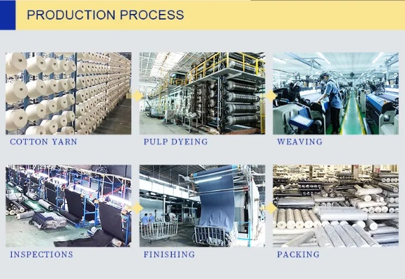 The Fabric of Innovation:A Look at Hebei Textile Chemicals Company