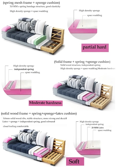 The Importance of Ventilation in Home Textiles for a Comfortable Living Space
