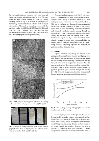 Detection Methods for Heavy Metals in Textiles in Changzhou