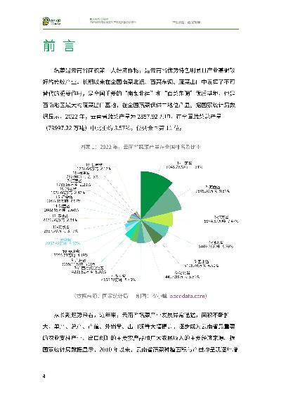 Exploring the云南省纺织品，特色与市场分析