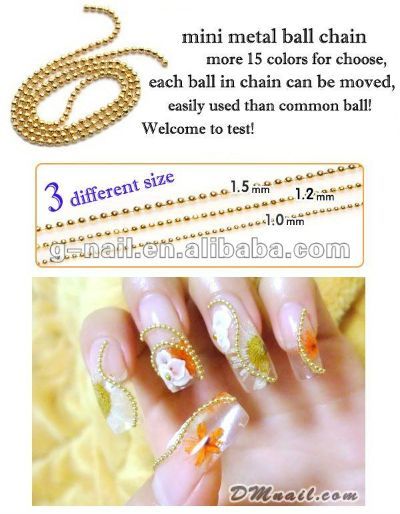 The Beauty of Textile Mansions Nail Art