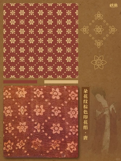 唐代纺织品重要纹样，历史与艺术