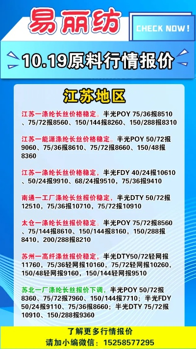 姑苏区新型纺织品批发价格分析