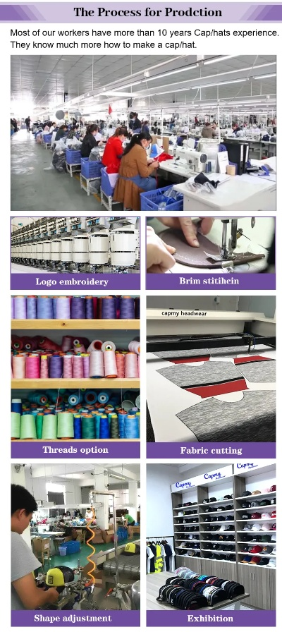 The Rich Textile Factory:A Case Study