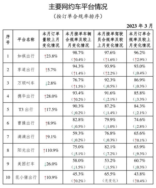 宁波纺织品洗涤厂家排名及案例分析