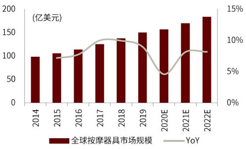 上海三十年代纺织品牌概览