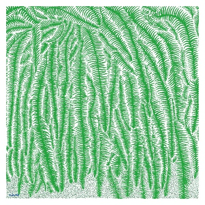 Green Textiles Experience