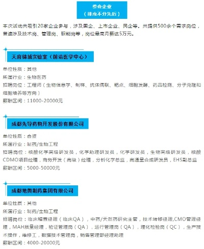 新疆奥美医用纺织品招聘盛会，专业岗位与多元机会的完美结合