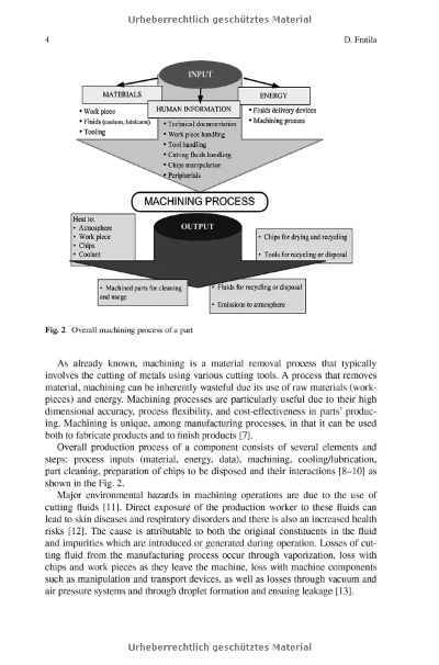 The Comprehensive Process of Textile Manufacturing