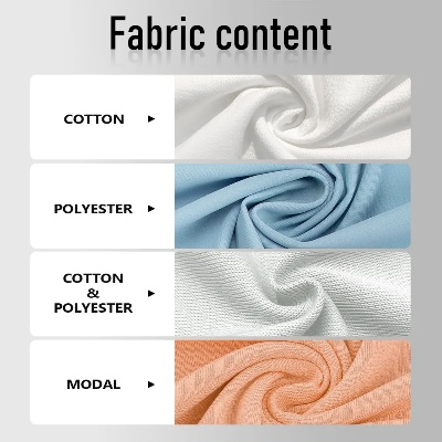 Textile Design Education Content Overview