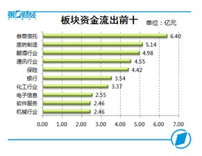 纺织品涨破标准，市场现象与案例分析
