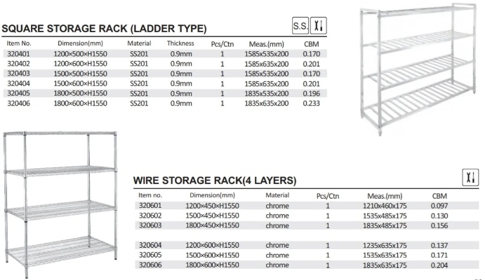 The Ultimate Guide to Choosing and Using Textile Shelf Racks