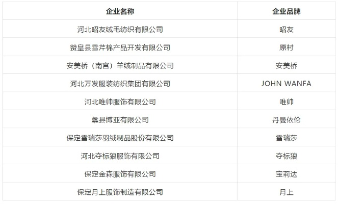 河北别出心裁针纺织品品牌介绍
