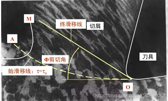 The Beauty of the纺织厂刮刀，工艺与应用的深度探讨