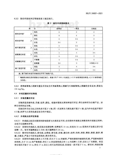 纺织品保暖检测标准最新解读