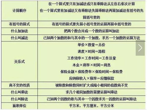 纺织品投料的公式与案例分析