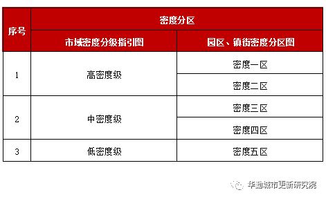 纺织品投料的公式与案例分析