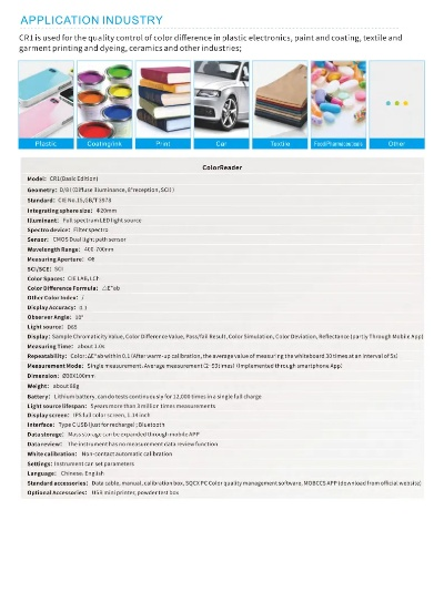 A Comprehensive Guide to Textile Analysis Testing