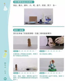纺织品颜料操作视频指南