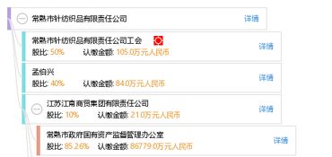 纺织品跟单员职责详解