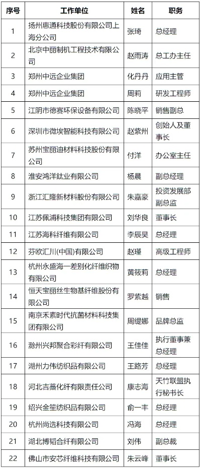常熟纺织品牌排行榜前十