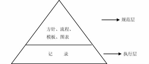 纺织品耐水压标准与案例分析