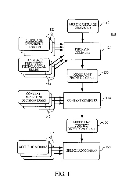 The Multifaceted Role of Crosslinking Agents in Textile Industry