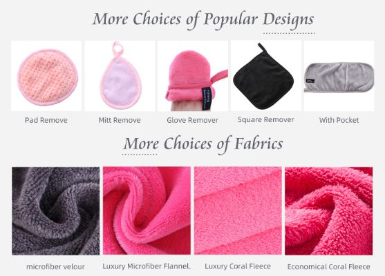 The Magic of Textile Protection Agents
