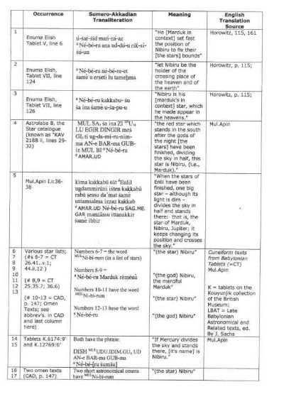 当然可以，以下是一篇纺织品牌文案的英文口语化范文，结合表格和案例说明，以满足您的需求