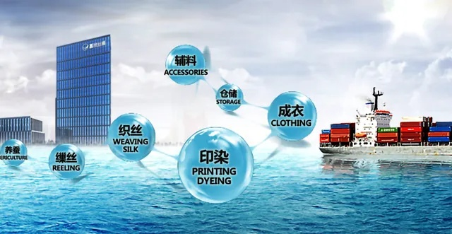 一帆纺织品牌介绍视频教程