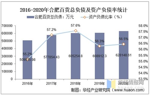 大同县百货纺织品批发公司，市场洞察与运营策略