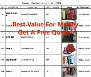 How to View the纺织品类明细