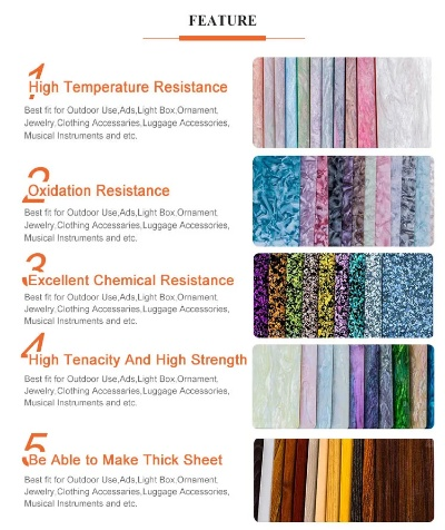 The Spectrum of Textile Materials Categories