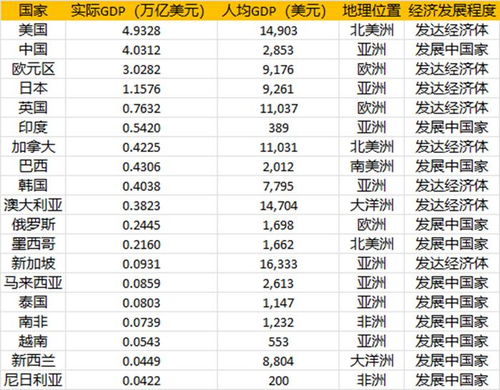 印度手工纺织品牌排行榜