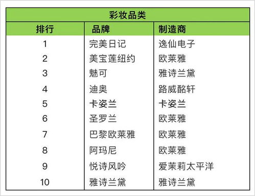 印度手工纺织品牌排行榜