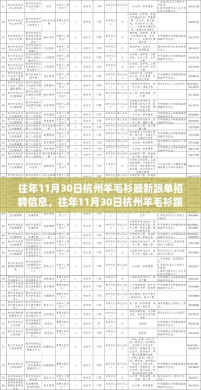 杭州奥睿纺织品招聘盛会，一览招聘盛况