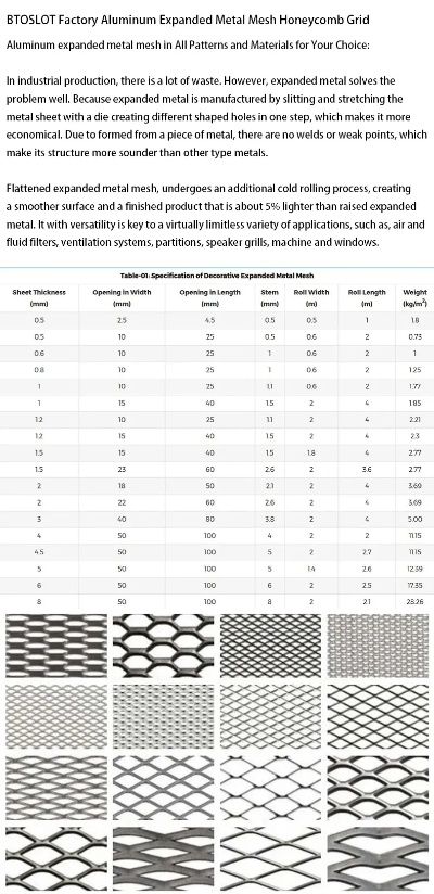 Textile Finishing Standards for Volumen and Dimensional Stability