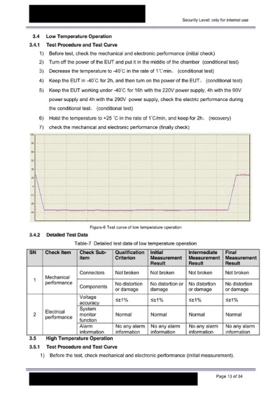 The Essentials of Textile Strength Testing