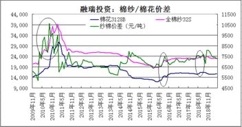 江西纸管纺织品，探索与发展的多元视角