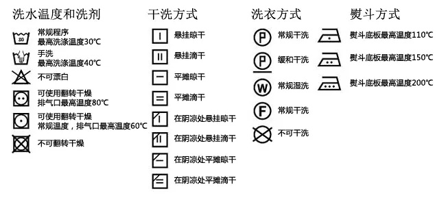 纺织品洗涤符号下载指南