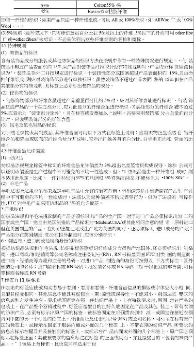 纺织品面料检测美标指南