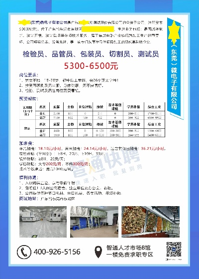面试纺织品验货员的挑战与机遇
