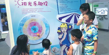 Textile Care Knowledge